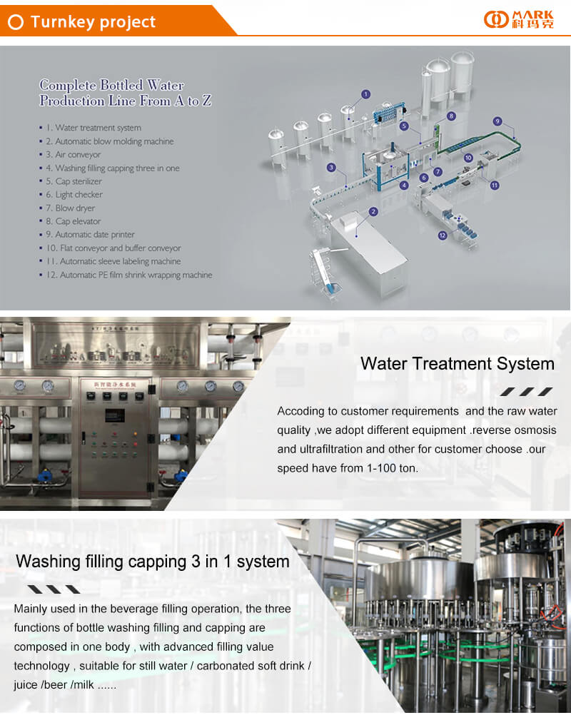 water production line.jpg